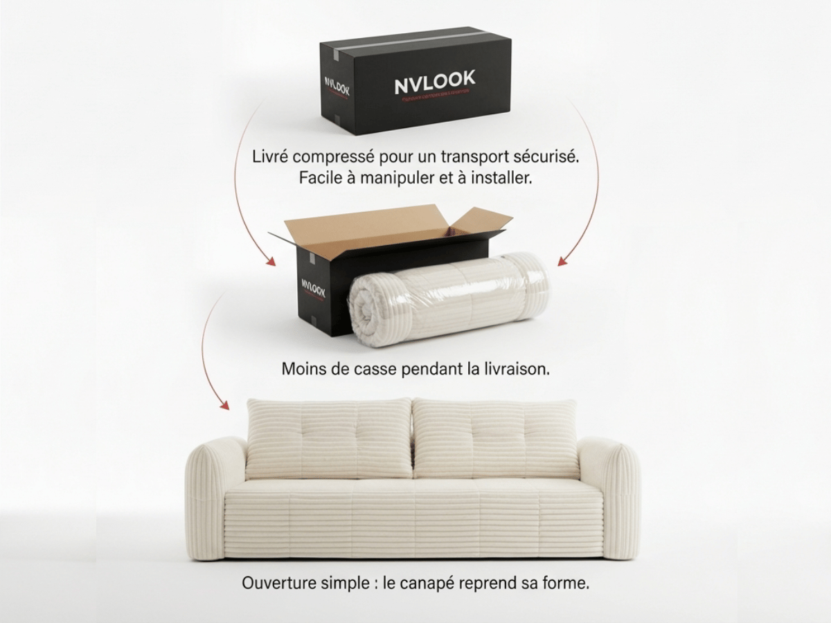 Canapé 3/4 places en velours côtelé épais – Confort haute densité 35 kg – Beige – MILO